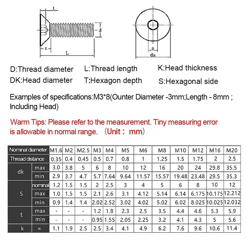 BOZONLI Hex Bolts High Tensile Socket Cap Countersunk Screws Flat