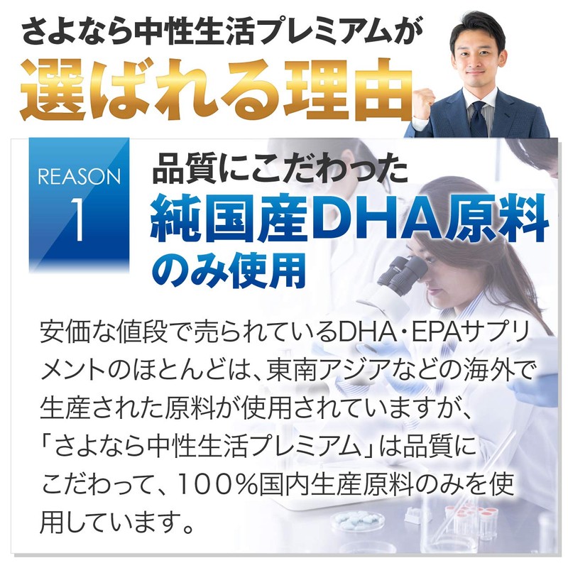さよなら中性生活プレミアム DHA EPA DPA サプリメント ナットウキナーゼ サラシア 国産