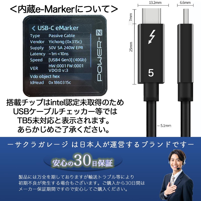 Sakura Garage Thunderbolt 5 Cable, 80Gbps, 240W, PD Compatible, 16K