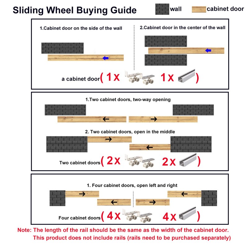 2pcs 4-Wheel Metal Sliding Track Pocket Door Roller Wheel Set