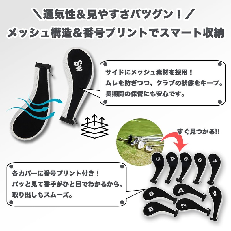 Golf Iron Covers Set of 10 Headcovers with Count Printed,