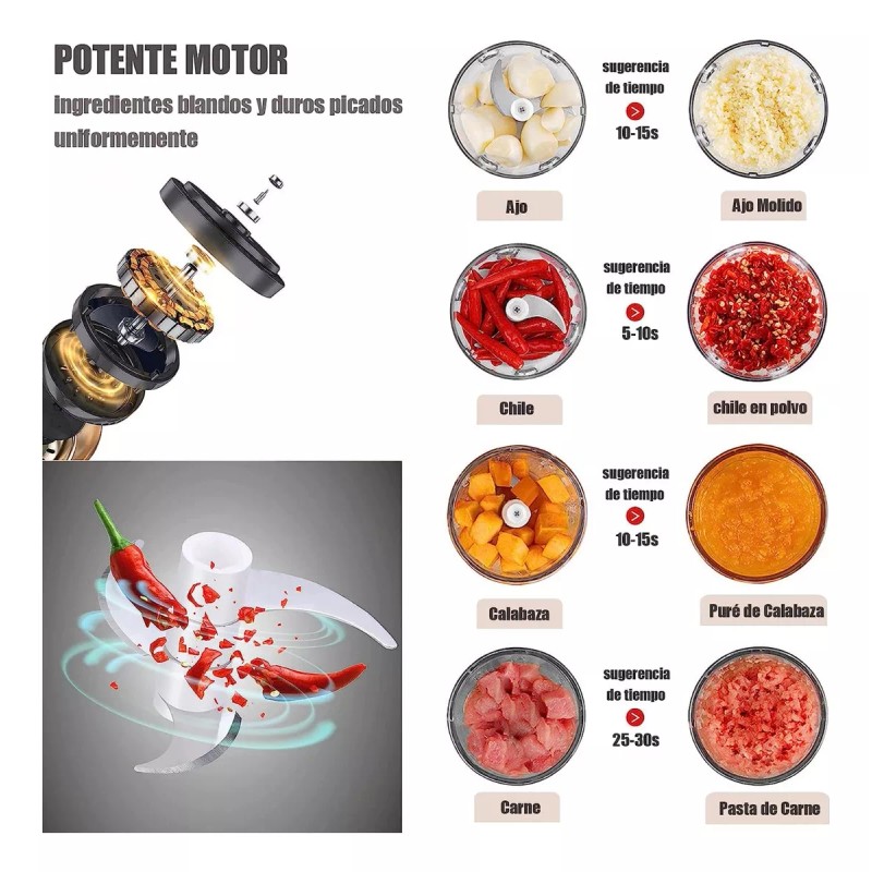 Baixi Batidora Recargable Usb Mezclador De Alimentos Para Bebés