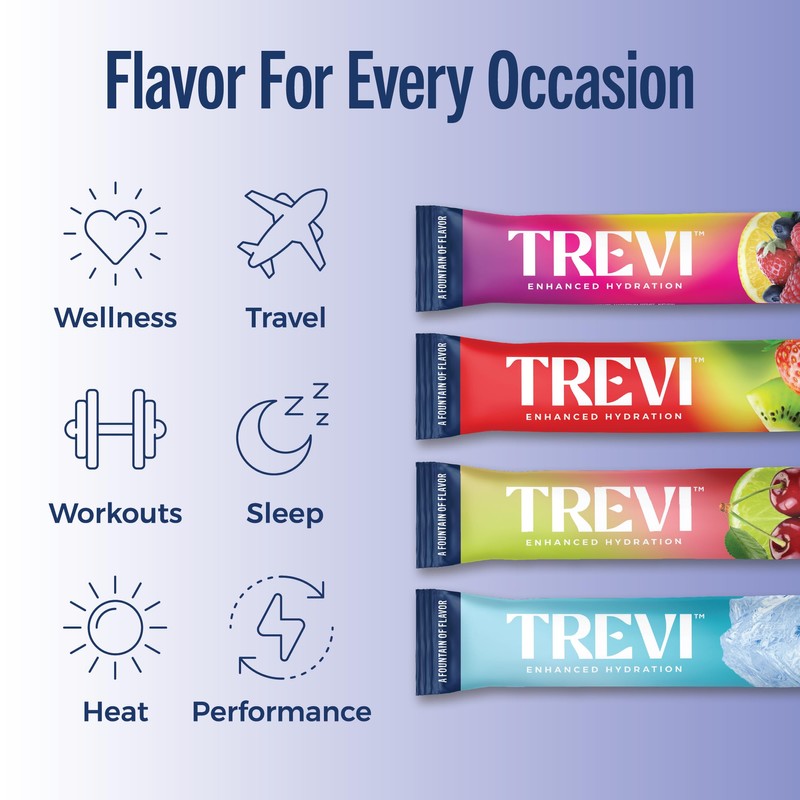 TREVI™ Sugar Free Electrolytes - Drink Mix Hydration Powder Packets