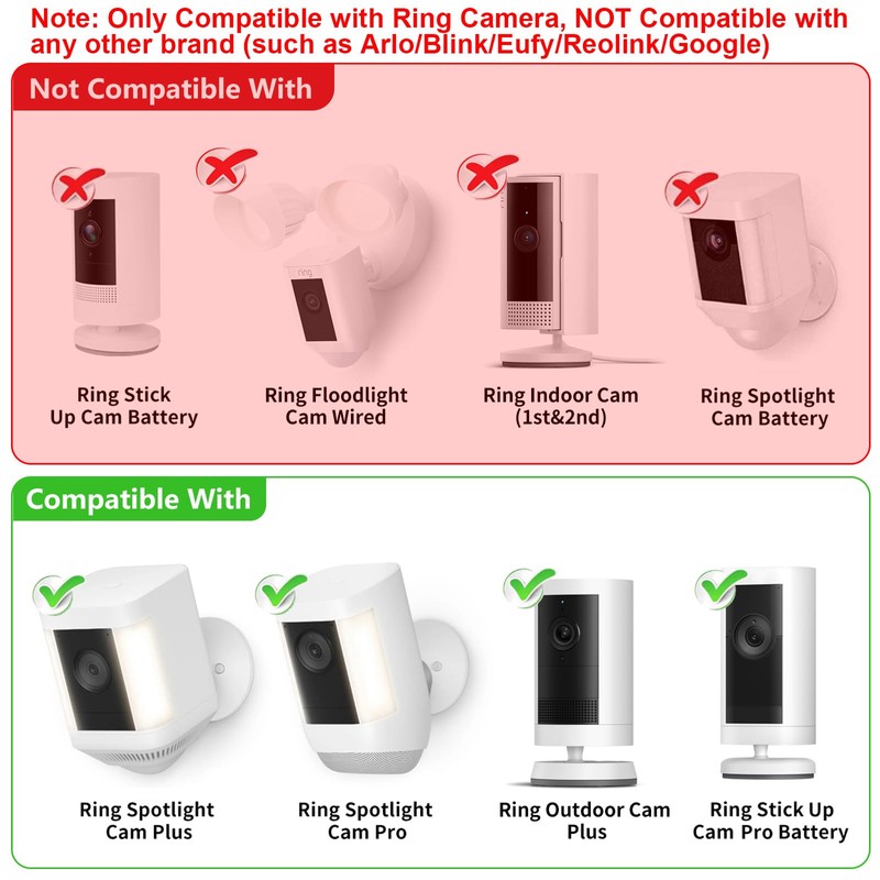 ALERTCAM Weatherproof Power Cord for Spotlight Cam Plus/Pro (Battery), 25ft