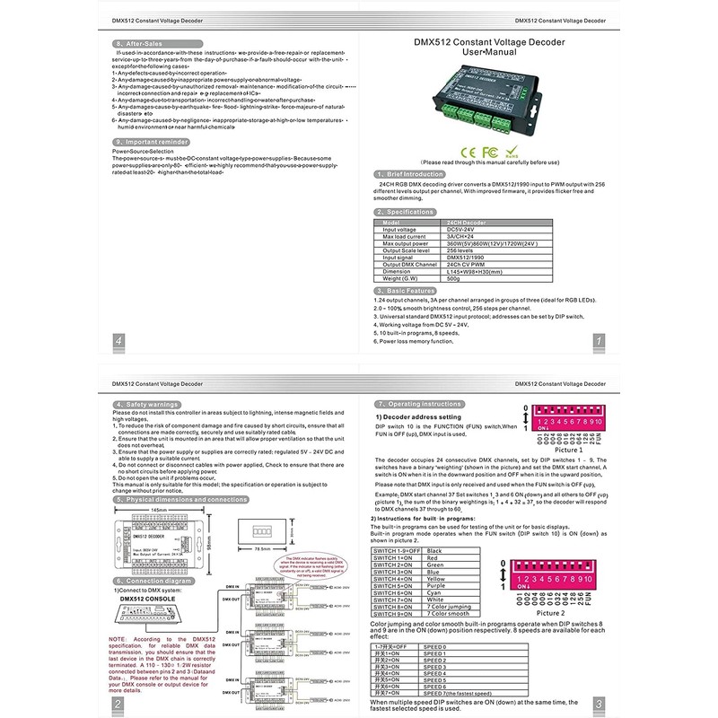 High Power 24 Channel RGB 3A/CH DMX512 Controller LED Decoder
