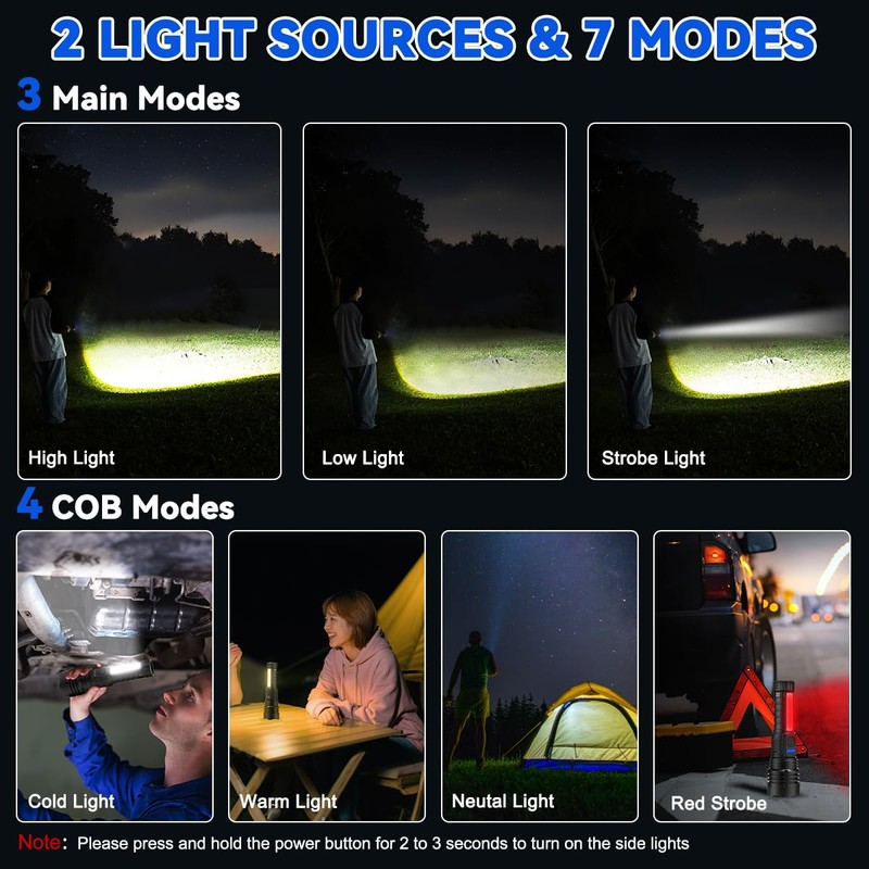 3Pack Rechargeable Flashlights, 7Mode Flashlights High Lumens, Super Bright LED