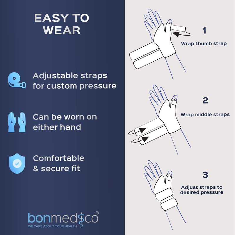 Bonmedico Forte Flexible Thumb Bandage for Left & Right, Thumb