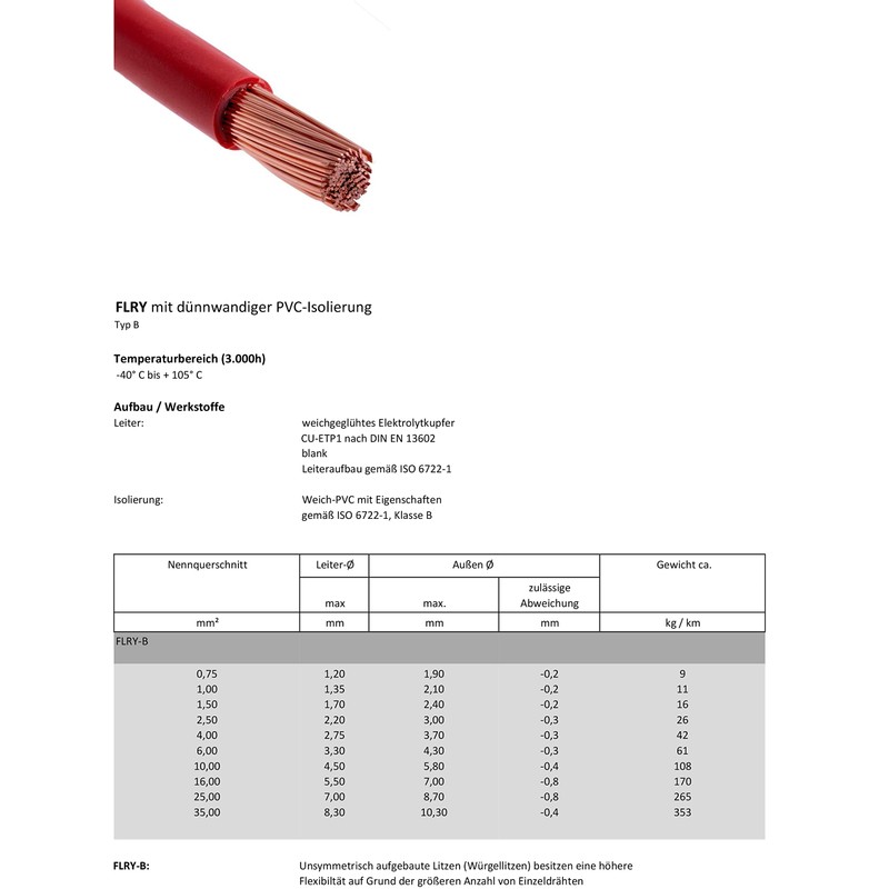 DCSk Vehicle Cable - 2.5 mm² - 10 m -