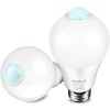 Boxlood E27 LED Lamp with Motion Sensor and Twilight Sensor,
