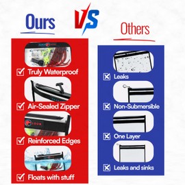 Happy Loon Elite Waterproof Fishing Tackle Bag Set - 2 Sizes, 100% Submersible Dry Bags, Floats with Lure & bait- Scuba-Grade Zipper, PVC-Free, Tethering Loop - Premium Fishing accessory pouch