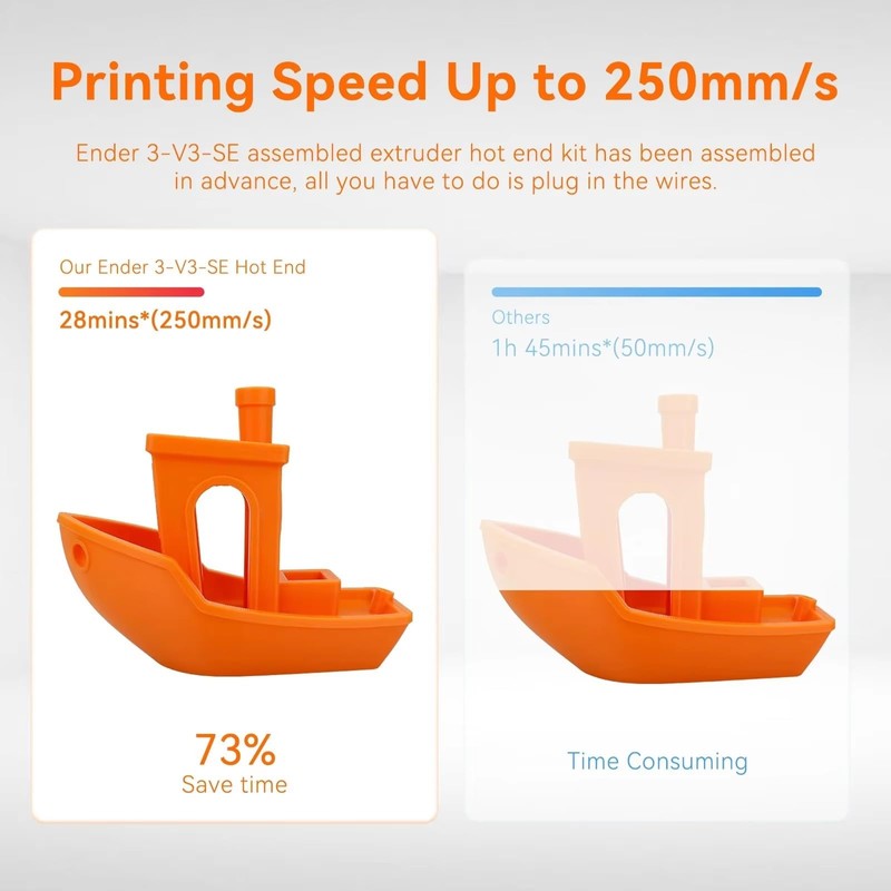 Ender 3 V3 SE Hotend Kit High Temperature Print Head,Assembled