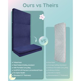 Lilian&Gema Pack and Play Mattress 38"x26"x1.5", Pack N Play Mattresses Pad for Play Pen and Playard, Premium Foam Playpen Mattress Topper with Washable Cover & Traveling Bag for Baby Toddler