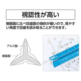 Shinwa Sokutei 74967 Aluminum Triangular Scale A-15 5.9 inches (15 cm) for Land and House Surveyors, Blue
