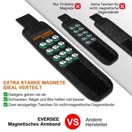 Magnetic Tool Wristband, Gifts for Men / Fathers, Father's Day, Easter, DIY, Birthday Gift with 15 Magnets, Gadgets for Men