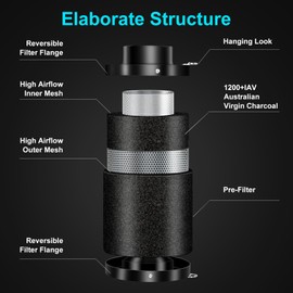 ATOUR 4" Air Carbon Filter with Australian Virgin Charcoal – Superior Odor Control for Grow Tent Smelliniss Scrubber, Inline Fans, Hydroponics. Includes Pre-Filter & Insulated Flange 4"x11"