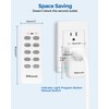 Remote Control Outlet, WILAWELS Wireless Remote Light Switch, Programmable Electrical