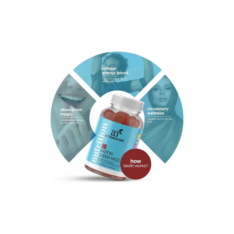 Artnaturals Gomitas Biotina 10000mcg - Crecimiento Cabello