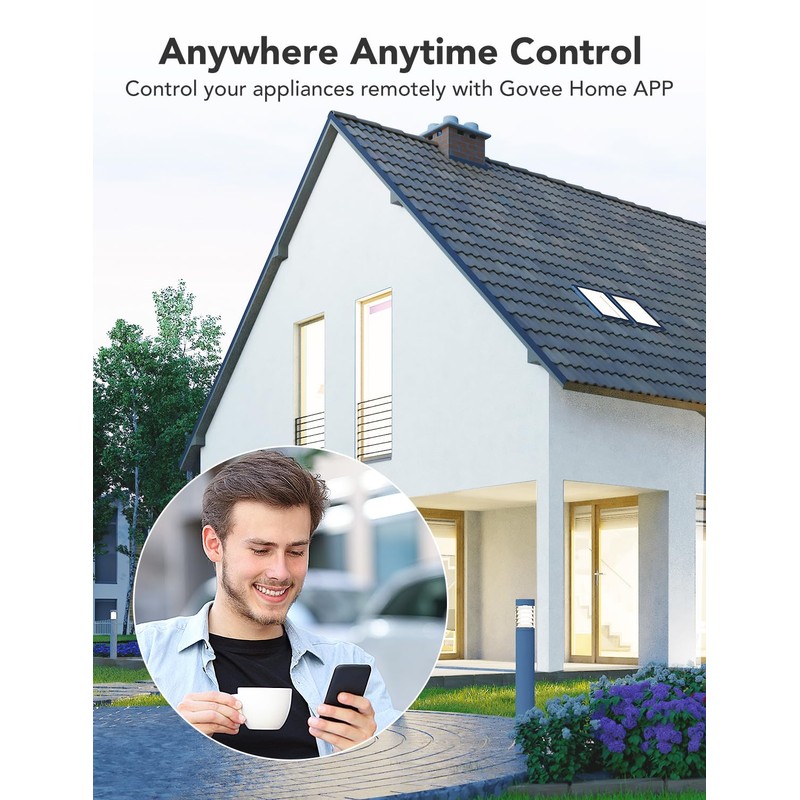 Govee Smart Plug with Energy Monitoring, WiFi Bluetooth Plug Work