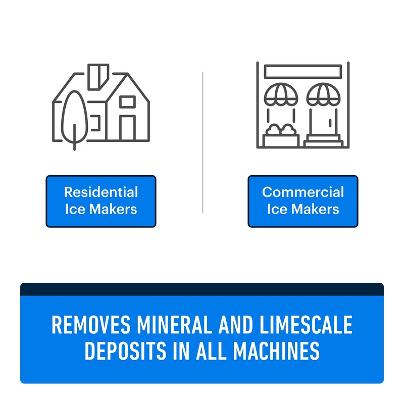 Essential Values 32 uses Ice Machine Cleaner (Gallon / 3.78),