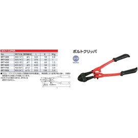 Kyoto Tool (KTC) BP7-350 Bolt Clipper