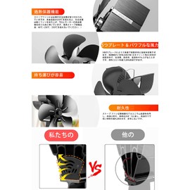 Stove Fan, Firepower Fan, 5 Blades, Aluminum Fireplace Fan, Eco Fan, Air Circulation, No Power Supply, Energy Saving, Fireplace Supplies, Stove, Heat Supply, Steel, For Heating, Cold Protection, Thermometer Included