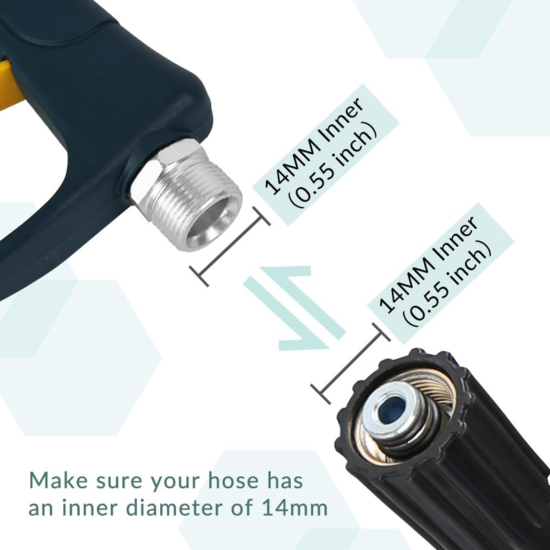 Sooprinse Short Pressure Washer Gun with Foam Cannon, High Pressure