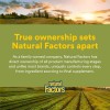 Natural Factors Cardo Mariano 250mg 90 Cápsulas Sfn