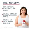 Eucerin Ph5 Jabón Higiene Íntima Piel Sensible 250ml