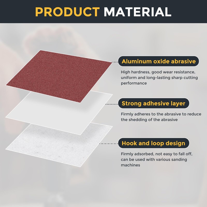 sourcing map 50 Pcs 100mm 4 Inch Sanding Disc 120