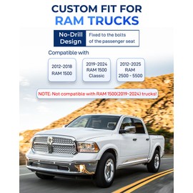 SPIRRELAB Truck Laptop Mount Fit for 2012-2025 Dodge Ram 1500 2500 3500 4500 5500, No-Drill Vehicle Computer Mount for Truck