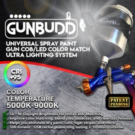 GunBudd Universal Spray Gun Ultra Lighting System COB/LED (Automotive Spray Paint Gun Color-Match Light) 5-9K for Pro Finishes (USB, Adjustable Light and Hands-Free Mode). 500 Lumens.