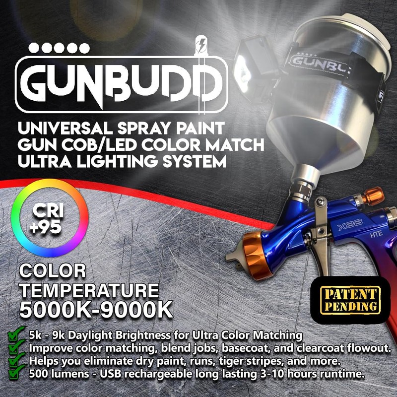 GunBudd Universal Spray Gun Ultra Lighting System COB/LED (Automotive Spray