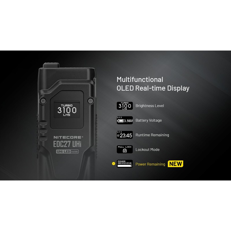 Nitecore EDC27 UHi 3100 lumens Flat EDC Flashlight, USB-C Rechargeable,