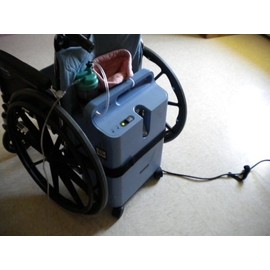 The Concentrator Harness