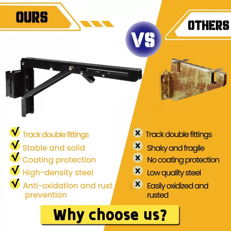 CHZHWFDC E Track Shelf Bracket - Durable Hinged Collapsible Table