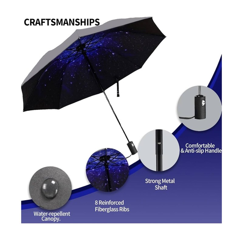 Compact Windproof Folding Umbrella – Automatic Open, Waterproof & UV