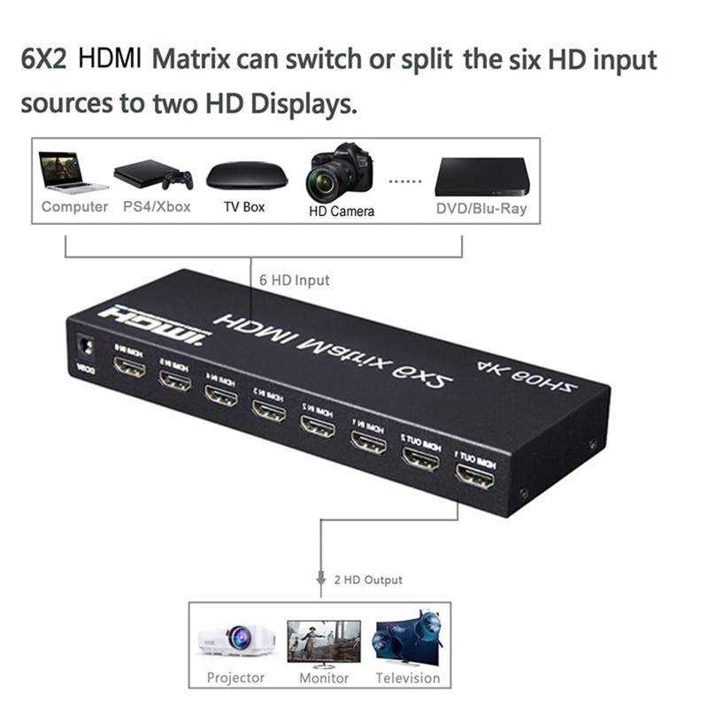 Swallow 4K 60hz 6x2 HDMI Matrix 6 in 2 Out