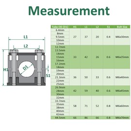 Hydraulic Pipe Clamp 2 Pieces Plastic Pipe Clamps Standard Metric Hose Clamps for Outer Diameter Pipe Green