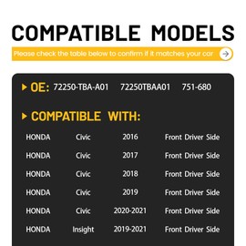 XIONTEC Power Window Regulator with Motor, Front Driver Side, Compatible with Honda Civic 2016 2017 2018 2019 2020 2021 Sedan 1.5L/2.0L, Insight 2019 2020 2021, Replace# 72250-TBA-A01 72250TBAA01