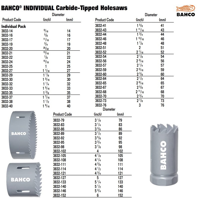 Bahco BAH3832-27 Carbide-Tipped Holesaws 1-1/16-Inch Diameter / 27mm Diameter