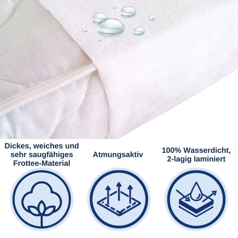 Snibbs Mattress Protector 70 x 100 cm Waterproof with Corner