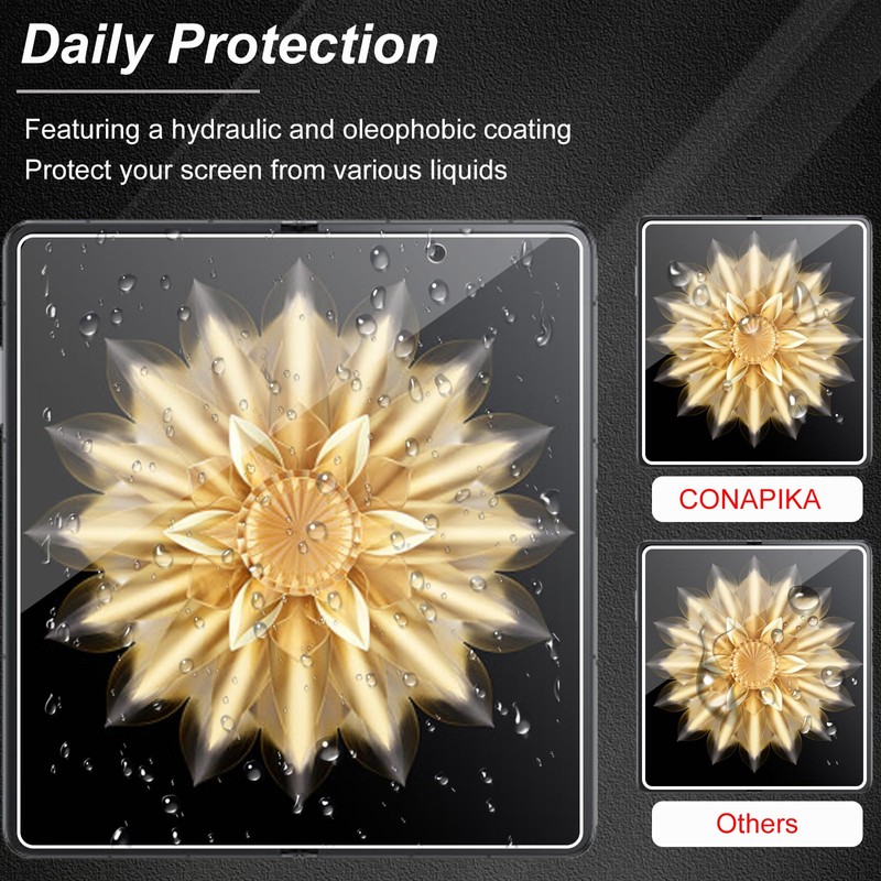 CONAPIKA Screen Protector for Honor Magic V2/V3 5G, [Pack of
