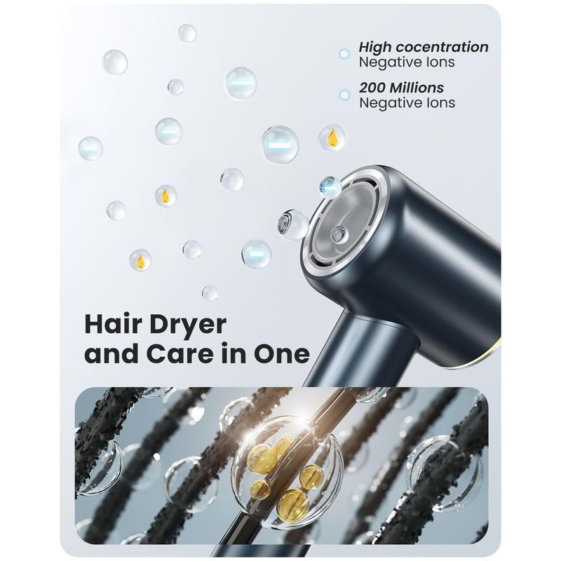 IDOO High Speed Hair Dryer Fast Drying Blow Dryer with