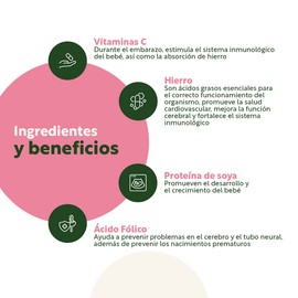 Biofolic-400 C/60 Tab / Ácido Fólico, Vitamina C, Hierro