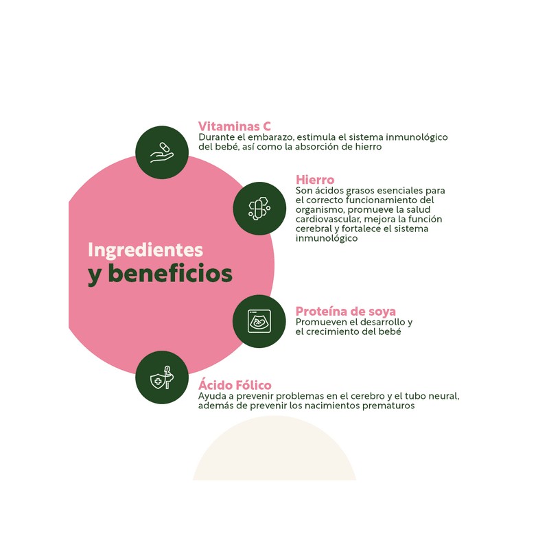 Biofolic-400 C/60 Tab / Ácido Fólico, Vitamina C, Hierro