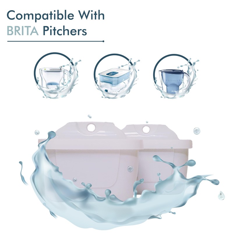 PureBrook Premium Water Filter Replacement Cartridges (6-Pack). Compatible with Brita