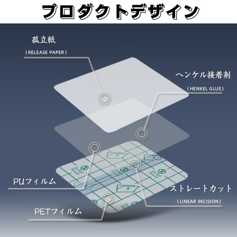 Waterproof Dressing, Transparent Bandage, Scratch Protection Film, Protective Film for