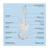 Gift Item: ROMINOX Key Tool Guitar, 19 Functions, Keytool Keytool