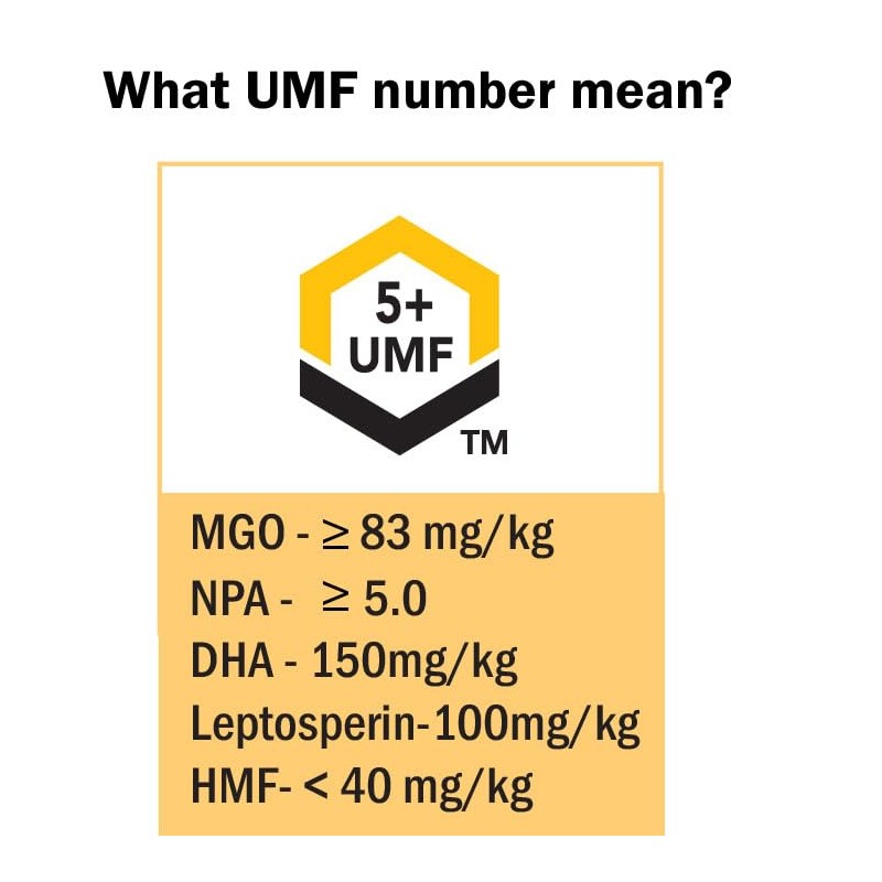 Manuka Honey UMF 5+ (MGO 83+) Pure New Zealand Honey,