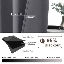 Gwine Charcoal Grey Blackout Curtains for Bedroom 45 Inch Length, Room Darkening Window Treatments Short Curtains for Living Room, Thermal Insulated Tiers with Rod Pocket, 2 PCS, Each 30" Wx45 L